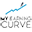 my-learning-curve-org.pages.dev favicon